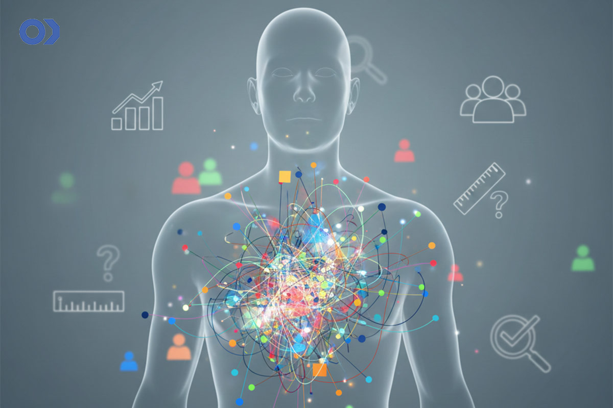 Social Sustainable Development in Dubai