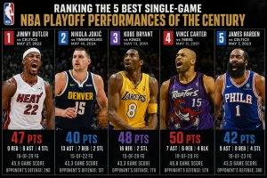 Ranking the 5 Best Single-Game NBA Playoff Performances of the Century