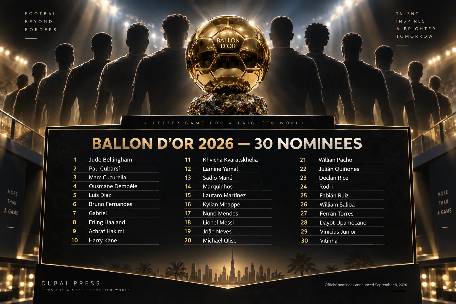 Men's Ballon d'Or 2026 nominees official 30-player shortlist